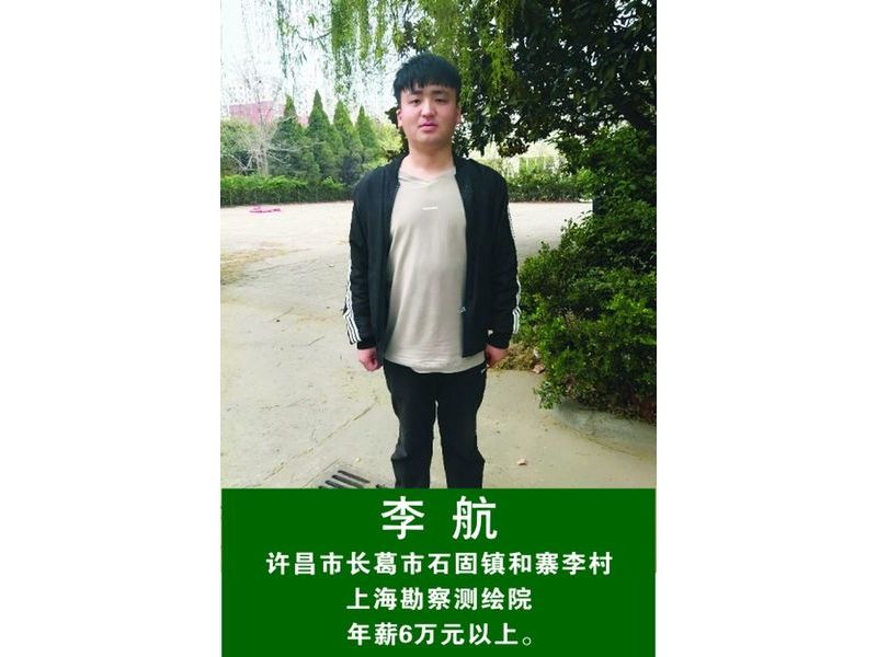 部分毕业生