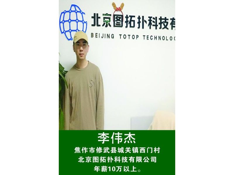部分毕业生