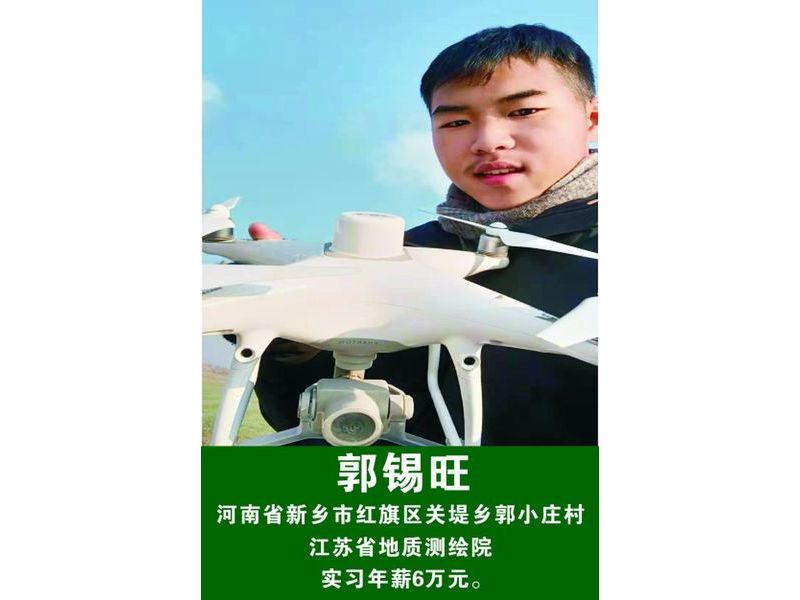 部分毕业生