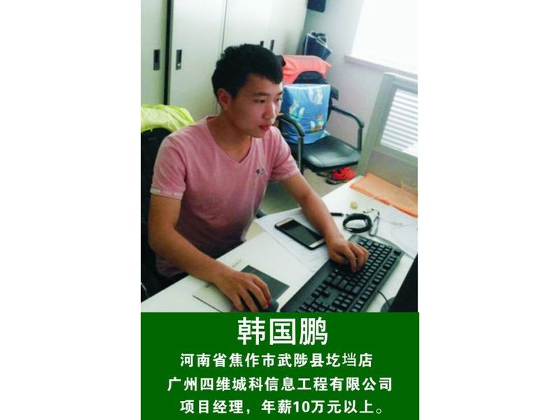 部分毕业生