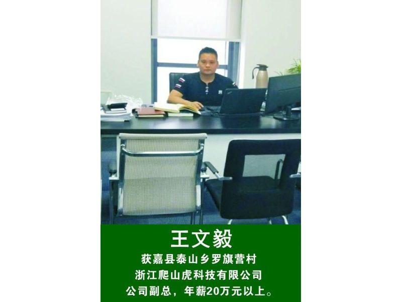 部分毕业生