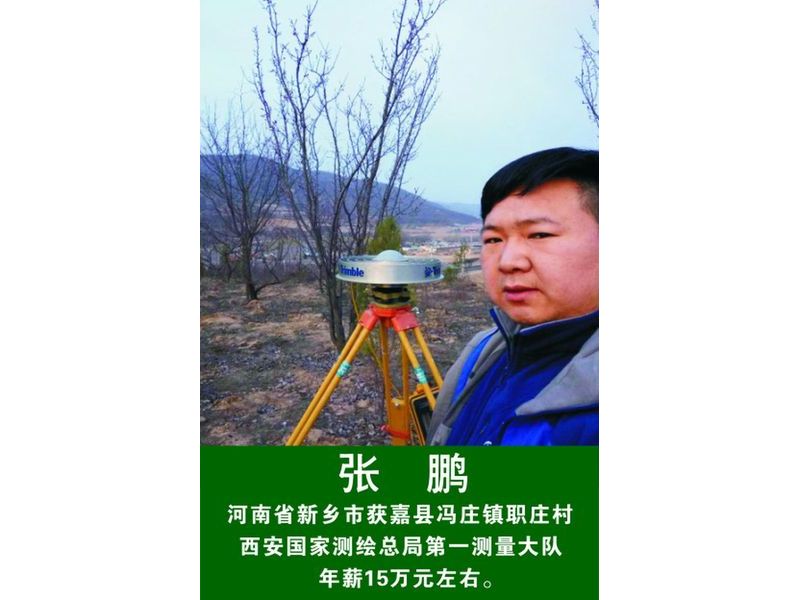 部分毕业生