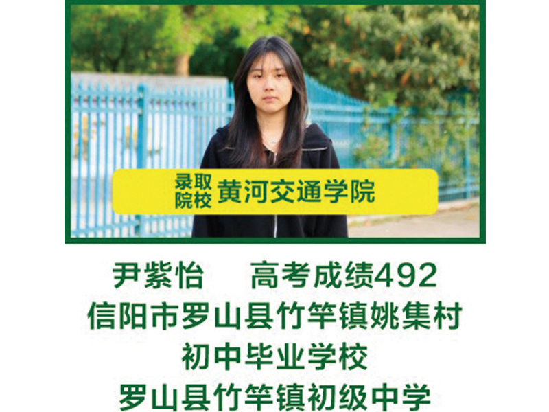 部分升入本科院校学生信息